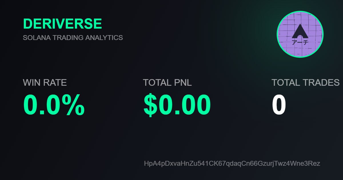 rayxworld's tweet photo. 🚀 Submitted my Superteam Earn entry!

Deriverse Trading Analytics Dashboard: Real-time PnL, win rate, risk profiling, on-chain journaling on Solana, &amp; shareable performance cards. Demo → Live auto-switch on wallet connect.
 
Try: https://t.co/r2sL1ZJj0a https://t.co/JuBtL3mgqp