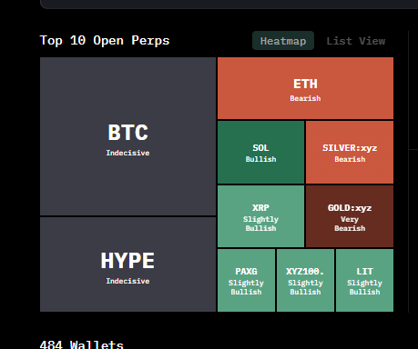 ⚡ #bitcoin ; 68.540

Hafta başlarken geçen hafta bıraktıgımız iğne doldurulmaya başlandı , biliyorsunuz er ya da geç bu iğnenin en az yarısı doluyor , ne kadar erken dolarsa o kadar iyi sonradan uğraşmış olmayız. 

%50 iğne ve aylık ma50 65.300'e denk geliyor ve olası bir