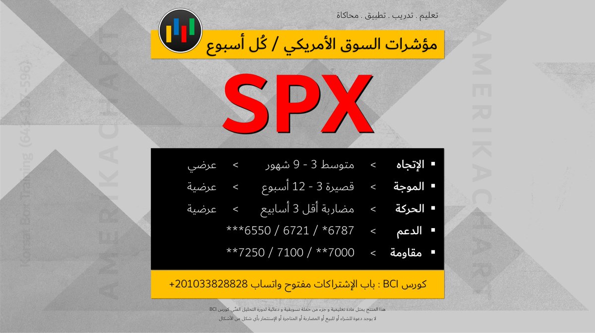 amerikachart's tweet photo. كل أسبوع | مؤشرات السوق الأمريكي
حاليا على القناة https://t.co/4tlx9J3U7N 
#السوق_الأمريكي #الأسهم_الأمريكية https://t.co/QElcDHCjPJ