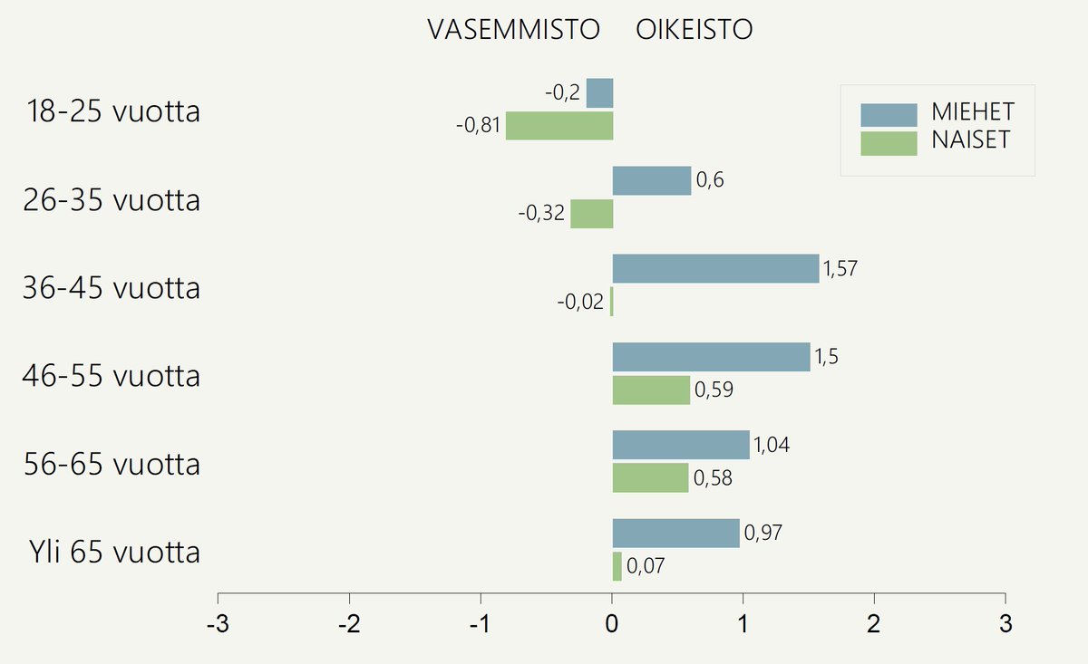 Mikko Laakso tweet media