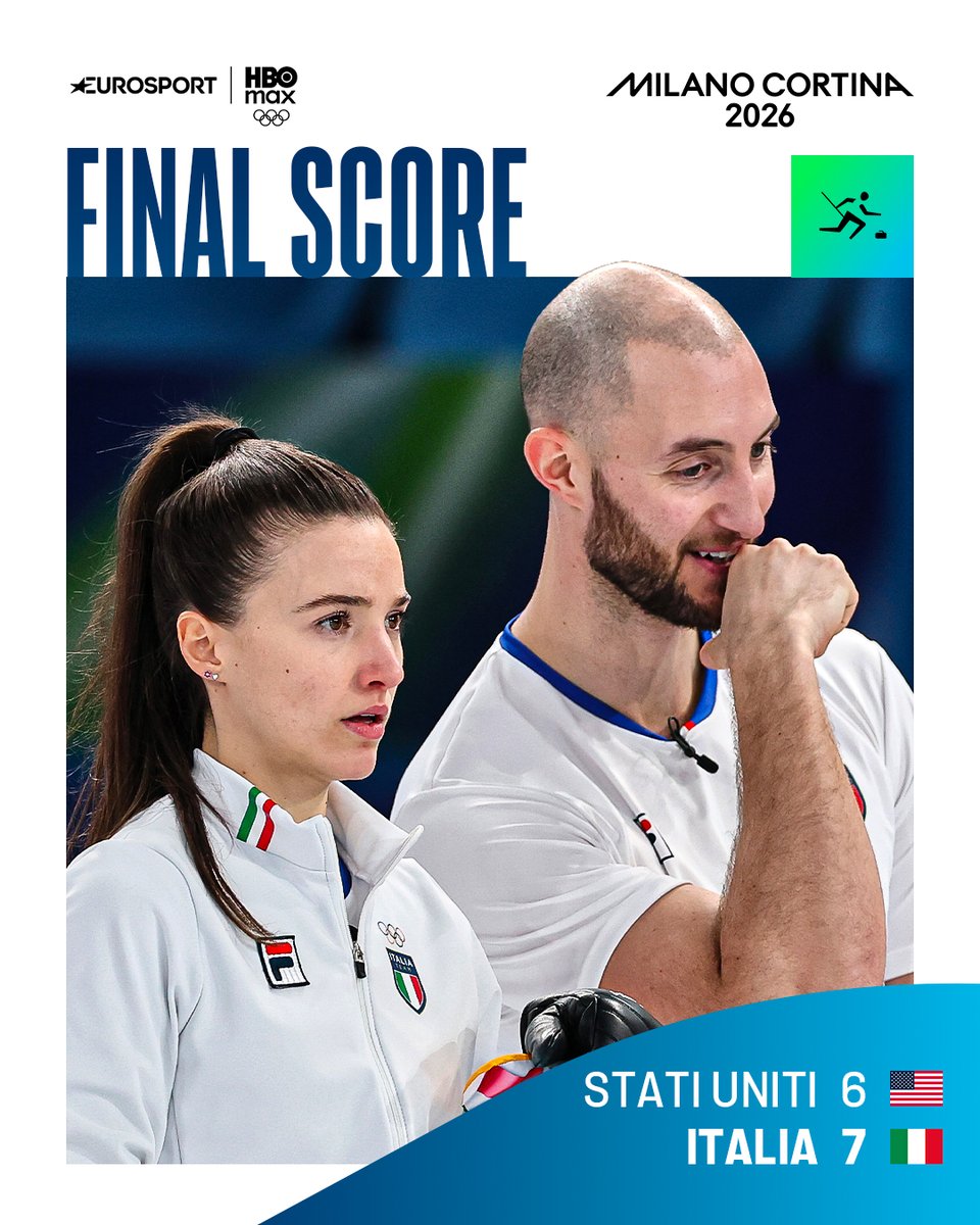 Eurosport IT tweet media
