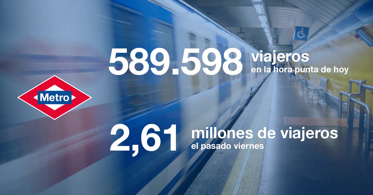 Metro de Madrid tweet media