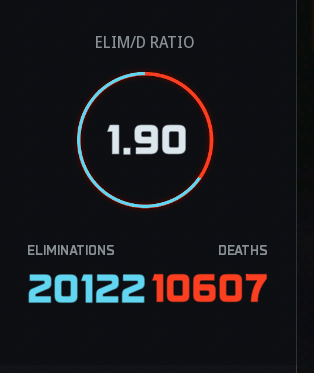 BestDonkeyEver tweet media