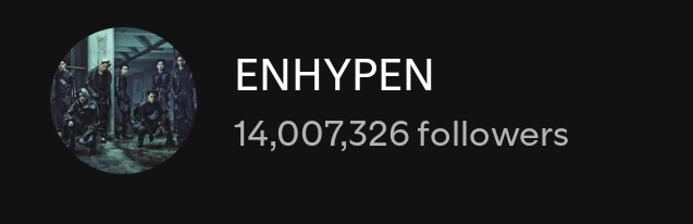 yangwonnhi's tweet image. #ENHYPEN is now the 5th Most Followed K-pop Group on Spotify

1. BTS - 82 MILLION
2. BLACKPINK - 57 MILLION
3. TWICE - 24 MILLION
4. STRAYKIDS - 22 MILLION 
5. #ENHYPEN - 14.0 MILLION 🎉
6. SEVENTEEN -  13.8 MILLION