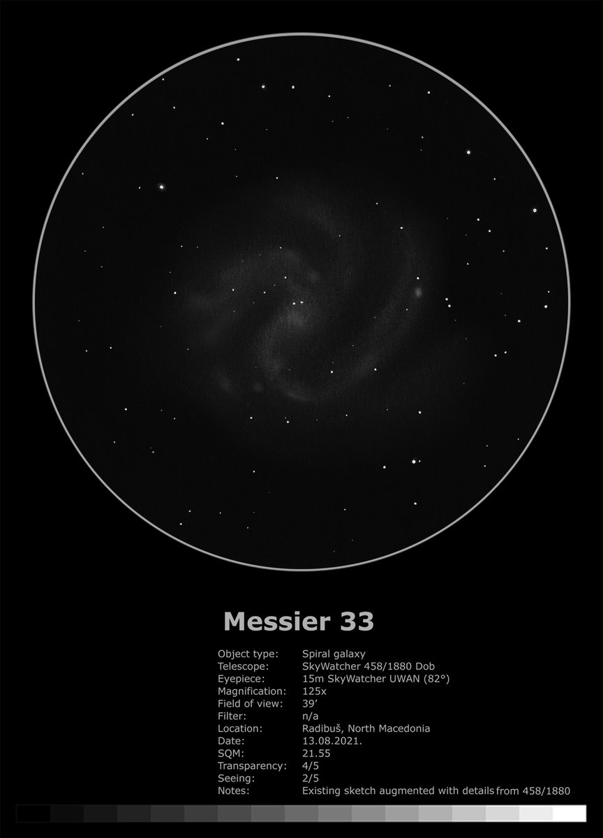 DeepskyLog tweet media