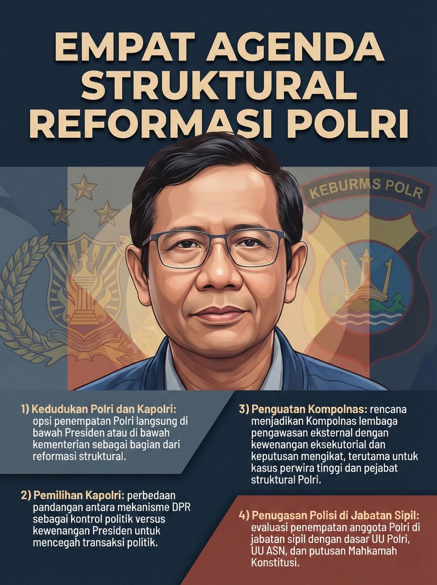 nesyaaa_ft's tweet photo. Reformasi Polri nggak cukup tambal sulam. Harus struktural: posisi Polri diperjelas, pemilihan Kapolri bebas transaksi politik, pengawasan eksternal diperkuat, d penugasan di jabatan sipil ditertibkan. 

#KomiteReformasiPolri https://t.co/tSoBsYKdDr