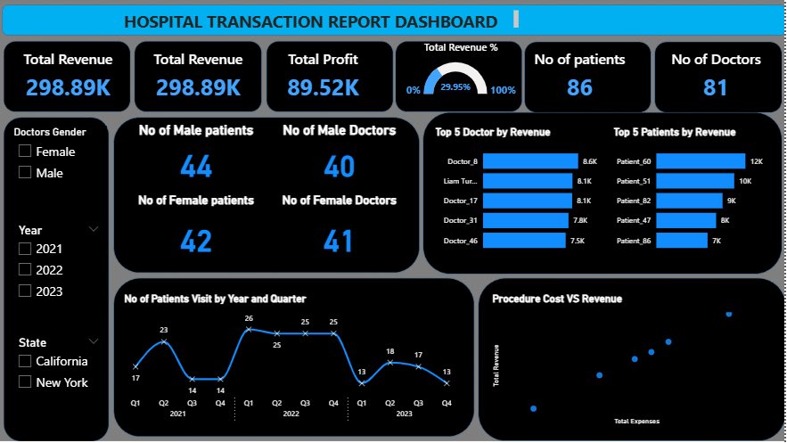 Olayinka | BI & Data Analyst tweet media