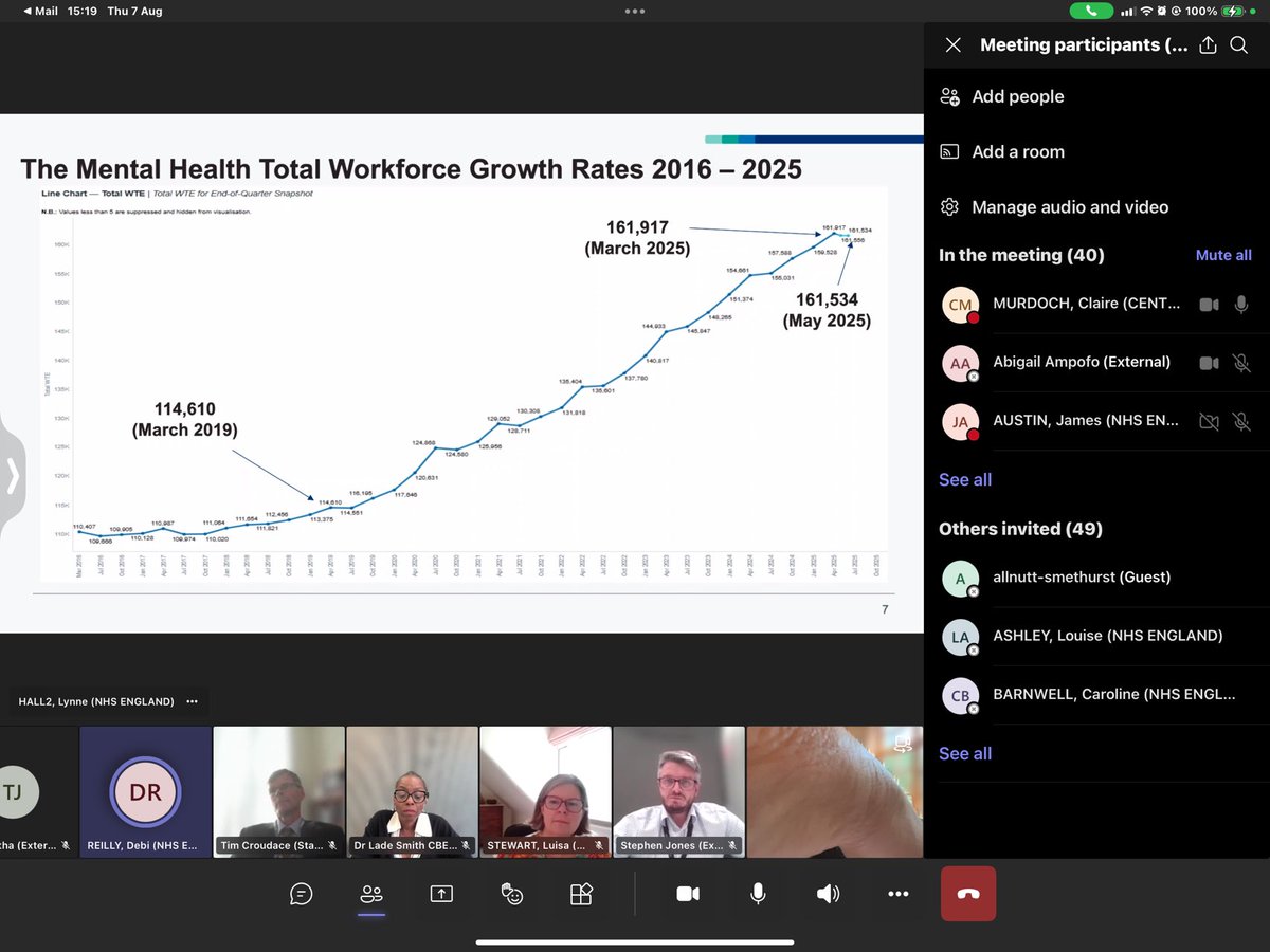 Claire Murdoch tweet media