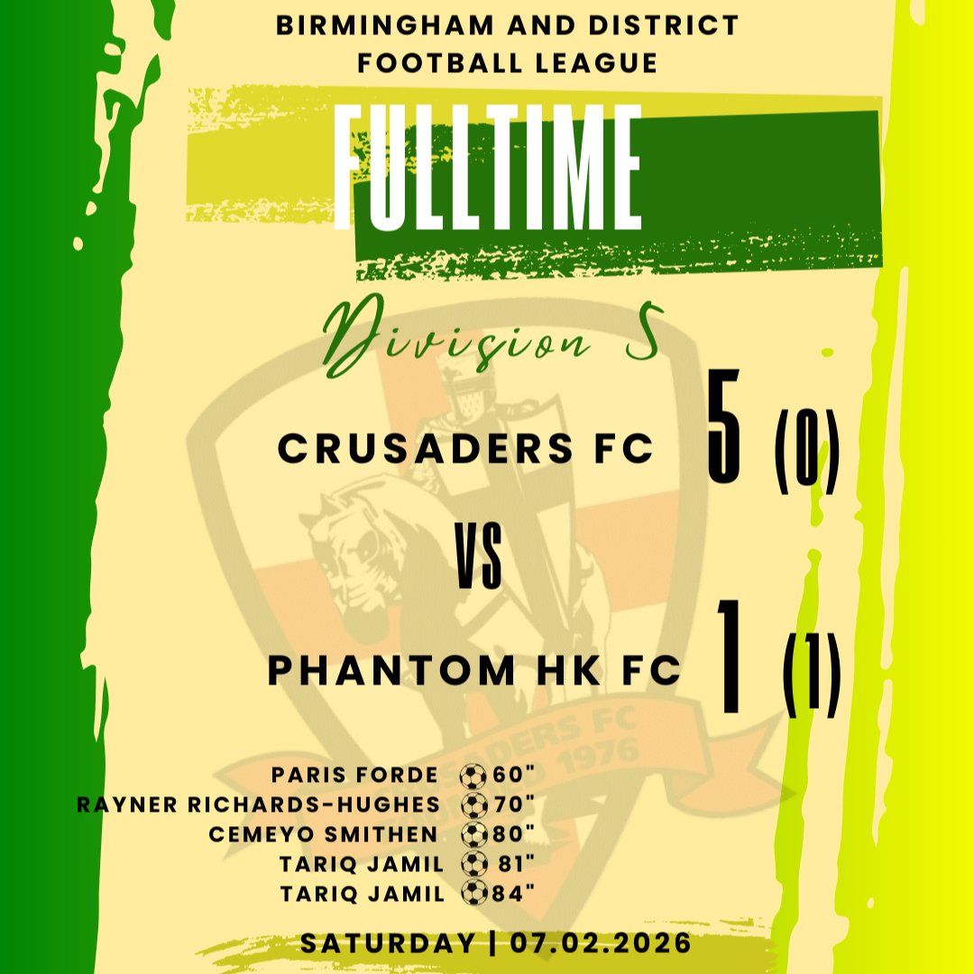 It's been some time since last post. The English weather doesn't support footballers as much as we would hoped. Crusaders are back on the winning trail. Phantom surprised us in the first half with a goal from the free kick but we had a good half time break and came back stronger.