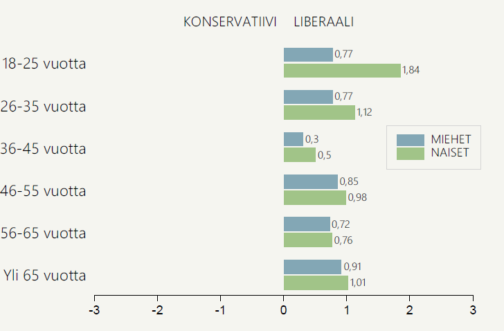 Mikko Laakso tweet media