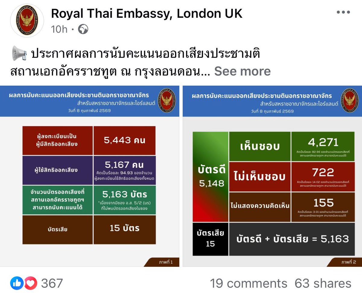 balabi💫 tweet media