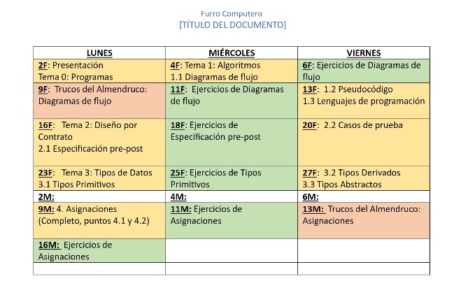 furro_computero's tweet photo. Buenos días.

Segunda semana del curso de Bases de la Programación.

Tenéis ya disponibles los primeros tres vídeos en mi playlist.
Esta semana, L, X, V a las 18:30, nos acabamos el tema 1: Algoritmos 

https://t.co/FG1N979VRj

Sobre las modificaciones, os explico abajo. https://t.co/51TUTsPMME