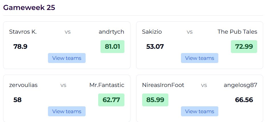 FPL H2H Everdraft tweet media