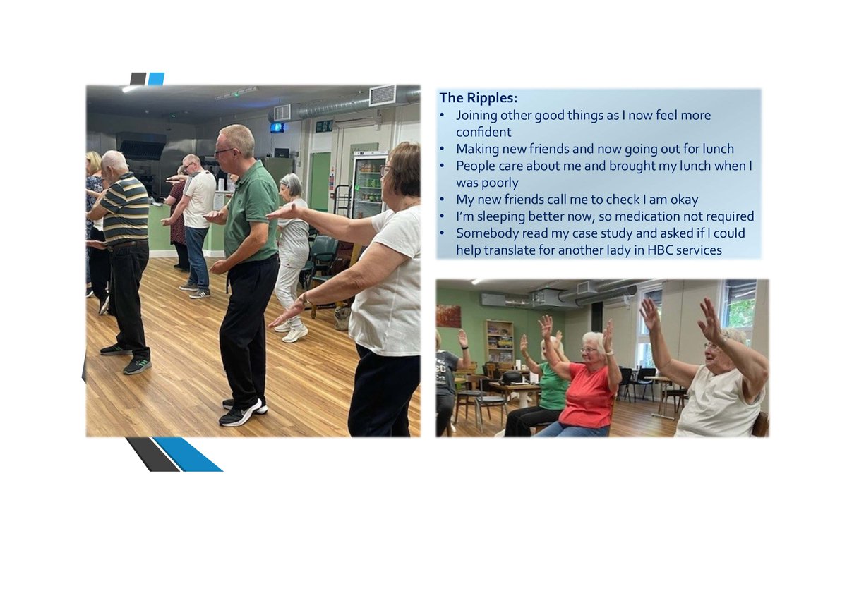 Halton Get Active & active me tweet media