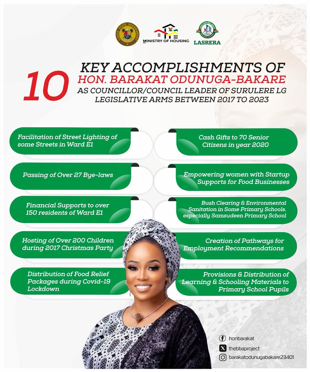 Barr. Barakat Odunuga-Bakare (@thebbaproject) on Twitter photo 