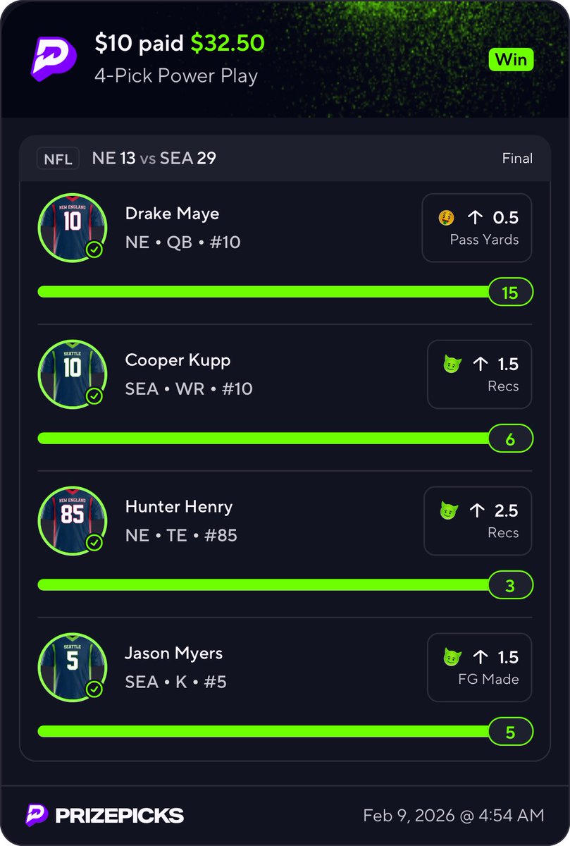 ⁦<a href="/PrizePicks/">PrizePicks</a>⁩