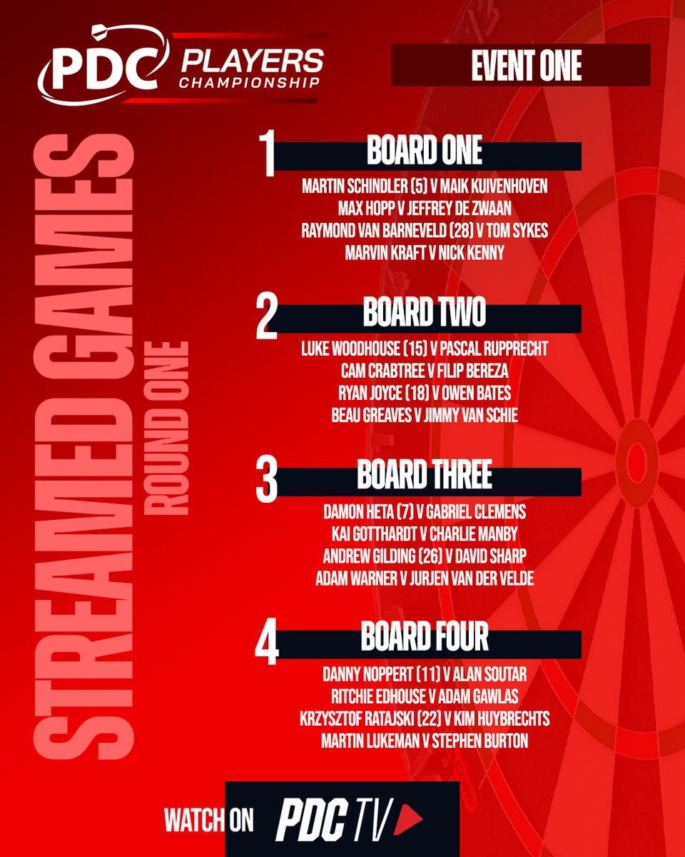 PDC Darts tweet media