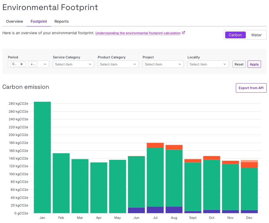 Scaleway FR tweet media