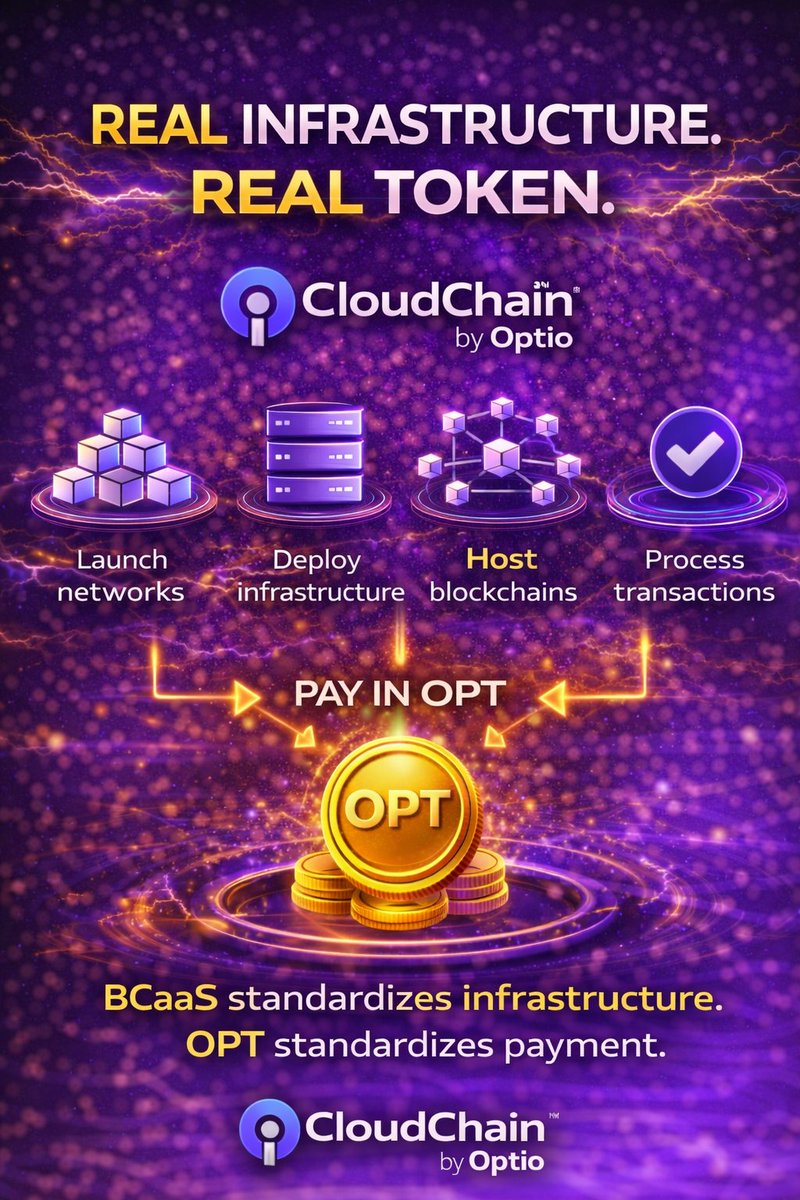 OptioCloud tweet media