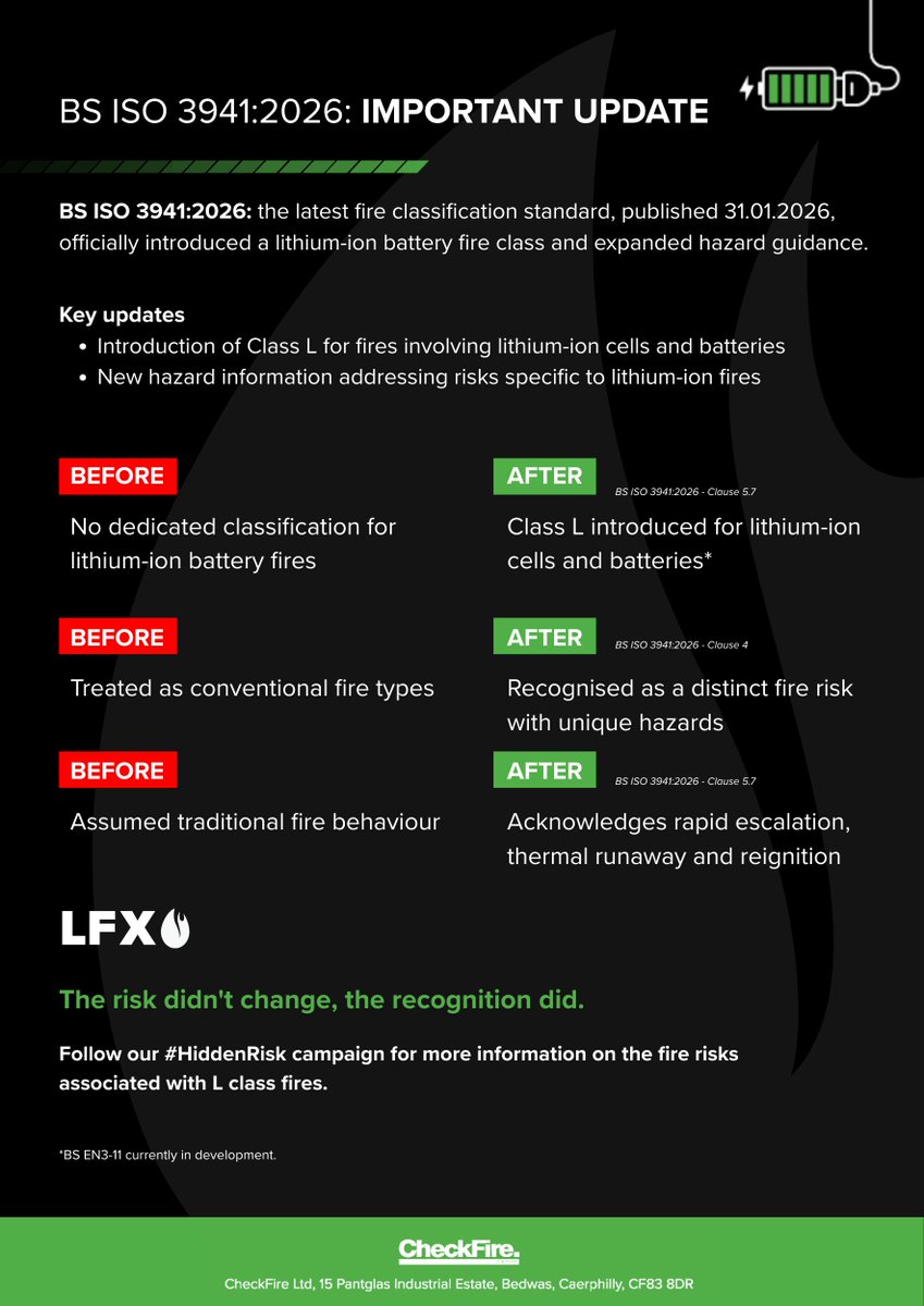 CheckFire Ltd tweet media