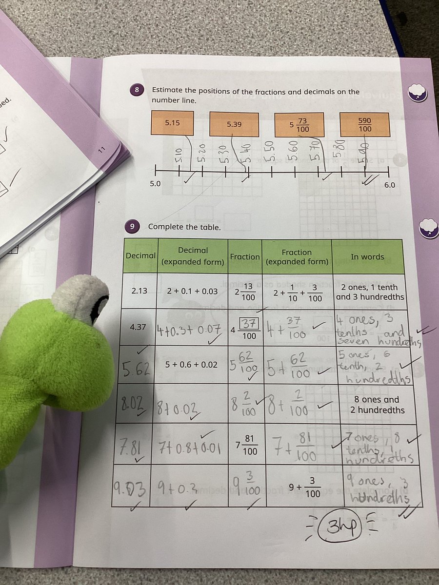 IntakeSchool's tweet photo. Tiny 🐢 is visiting Y5 this week to check out our Maths learning. He is impressed with how Y5 are able to recognise equivalent fractions and decimals. 
#mathsatintake
#mathsatintakeschool https://t.co/OVl011AIE7