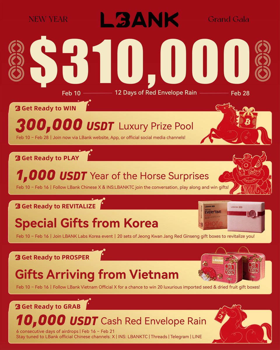 LBank_Exchange's tweet photo. 🧨 LBank’s biggest Year of the Horse kickoff is here.
February goes full throttle with $310,000 in rewards. 🧨

Ride the Horse. Ride the luck.
12 straight days of red envelopes and nonstop rewards. 🐎💨

📅 Feb 10 – Feb 28

🔥 New Year Rewards:
💰 $300,000 USDT prize pool
🌧️ $10,000 cash red envelope rain (12 days)
🎁 Special rewards from Korea & Vietnam
🧧 Interactive games with up to 1,000 USDT

👉 Follow the campaign on LBank’s platform and official global communities.
Red envelopes rolling out. Rewards dropping all month.

#LBank #YearOfTheHorse #RedEnvelopeRain #CryptoGiveaway #Airdrop #NewYearCampaign
