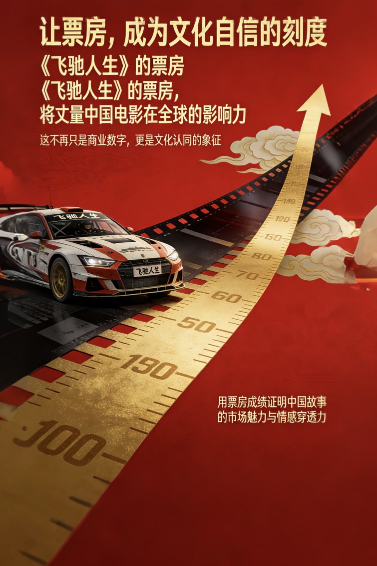 飞驰人生｜华语官推｜Flap🦋 tweet media