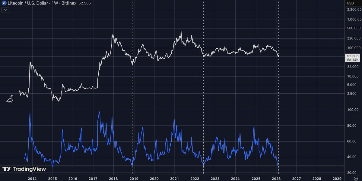 _CryptoSurf tweet picture