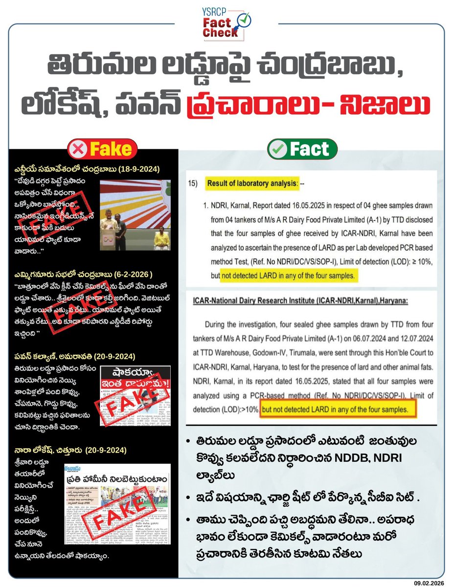 YSRCP Fact Check tweet media