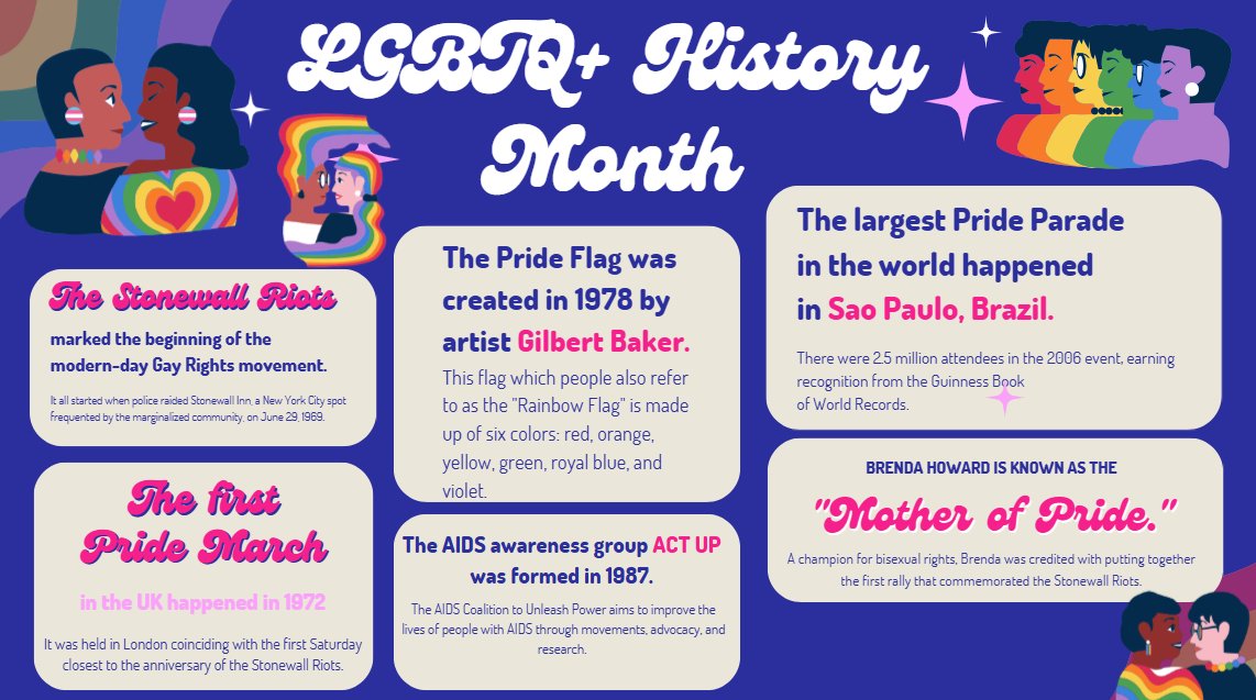 Trafford Libraries tweet media