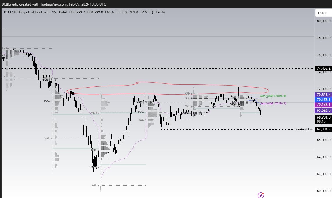 Dead Cat Bounce tweet media