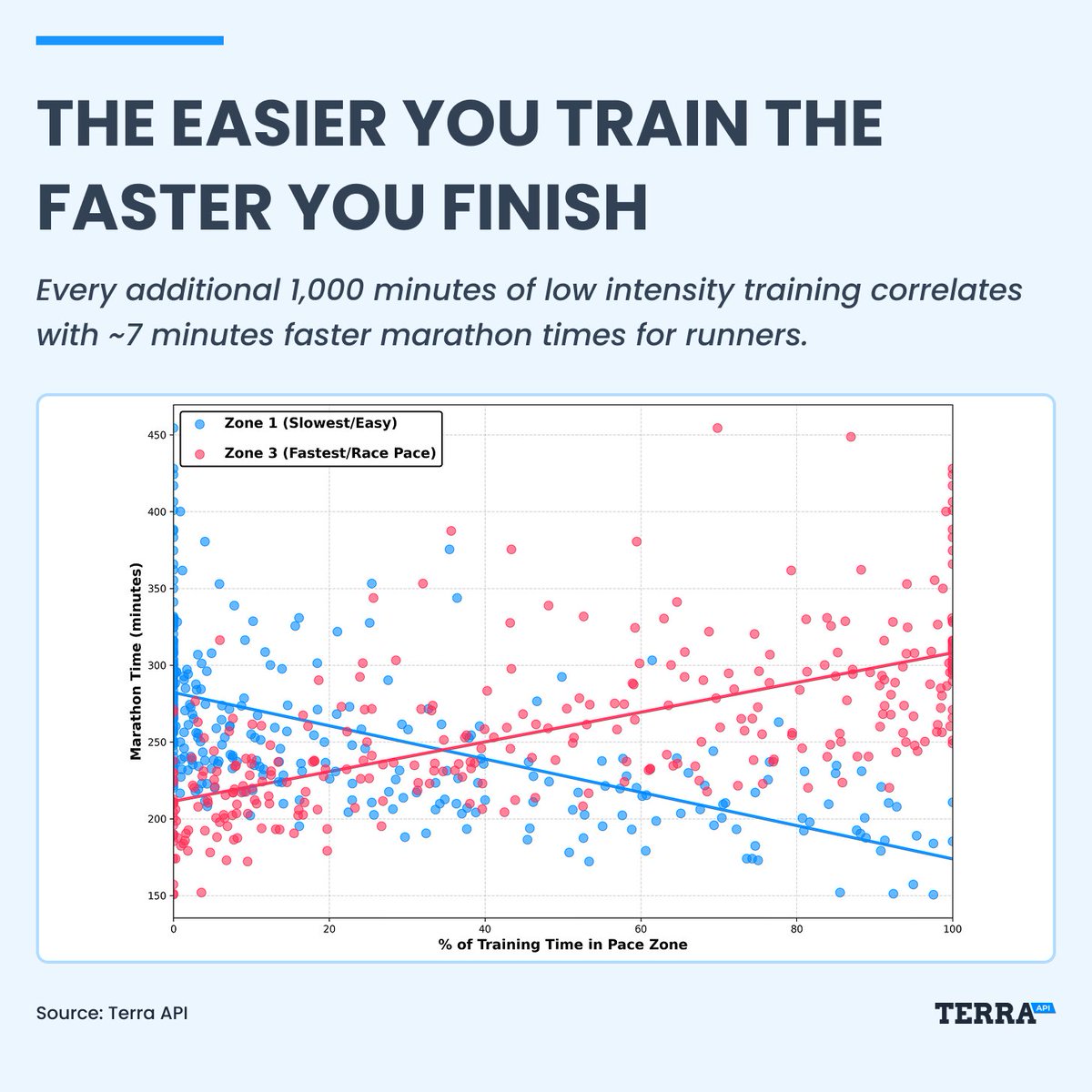 Alistair Brownlee tweet media