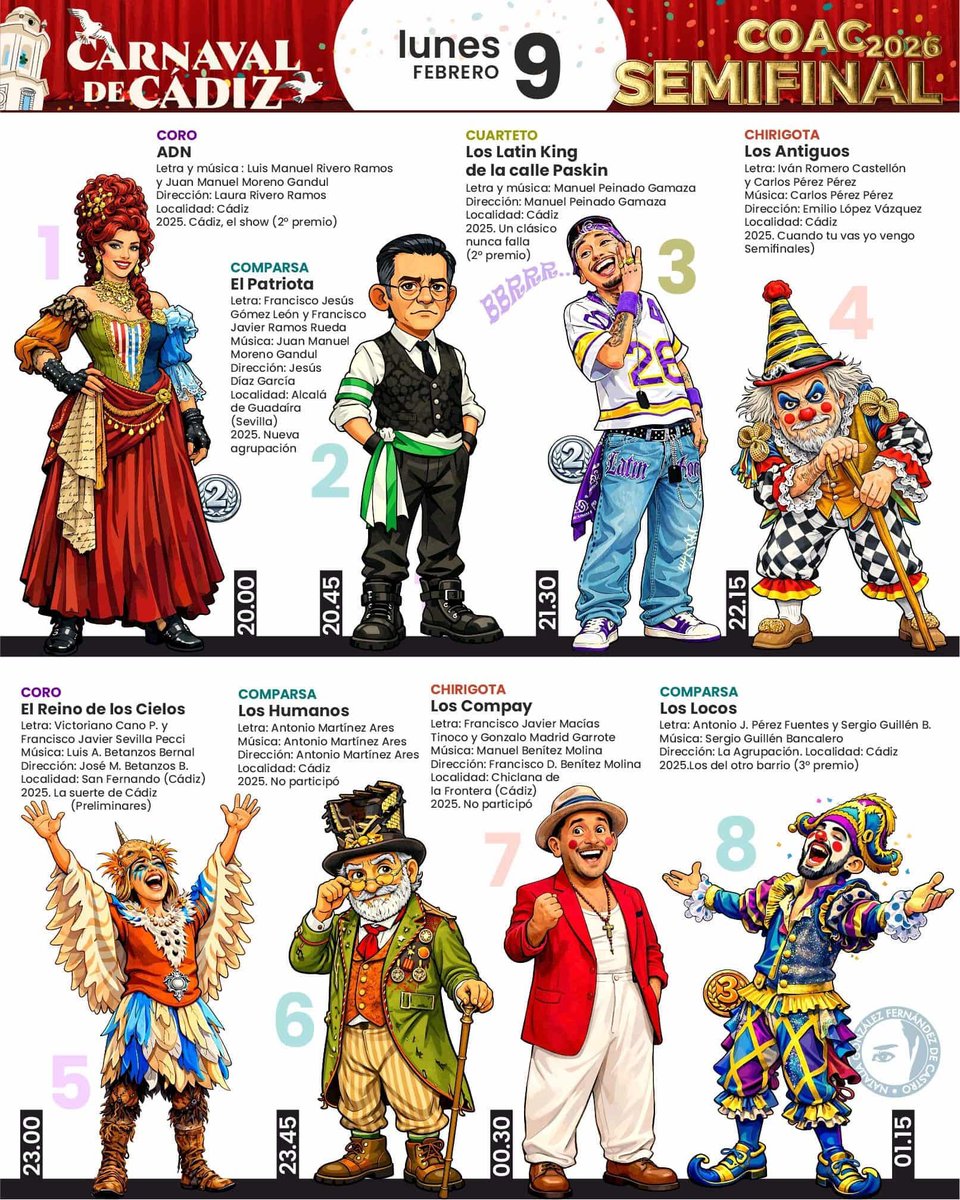 HOY Lunes 9 Febrero
#Coac2026S2

<a href="/coro_luisrivero/">coroluisrivero</a> 
<a href="/AlcalaComparsa/">La Comparsa de Alcalá</a>
<a href="/CuartetoCantera/">Cuarteto de la Cantera</a> 
<a href="/CoroSFdo/">Coro de La Isla</a>
<a href="/ComparsaAres/">La Comparsa de Antonio Martínez Ares</a>
<a href="/trataratachin/">Chirigota Los Molina</a> 
<a href="/los_delacantera/">La Comparsa de la Cantera</a>