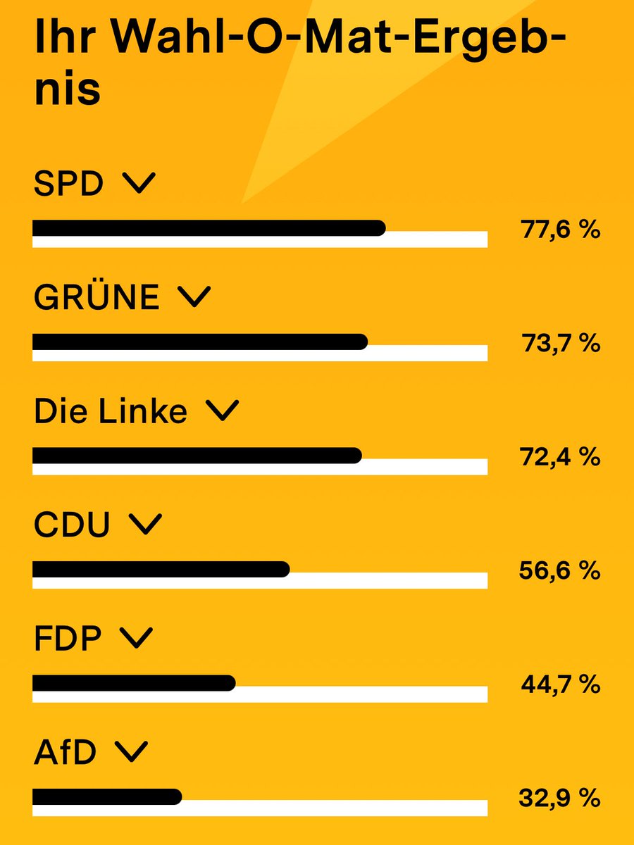 Kaninchenbau Didi 📯 🏳️‍🌈 🇺🇦 💉🇪🇺 tweet media