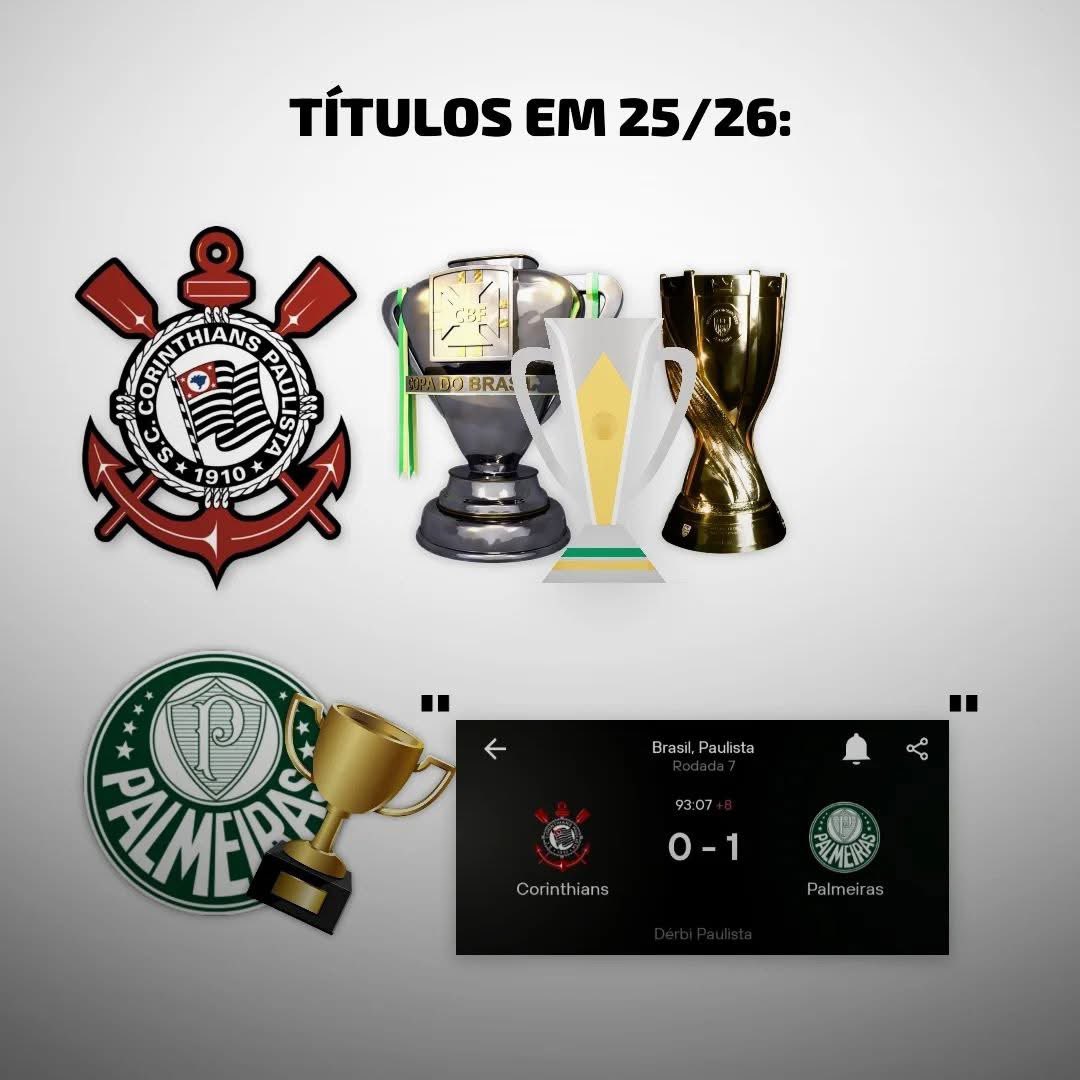 cada um com o título que merece!! 

Bom dia  :)