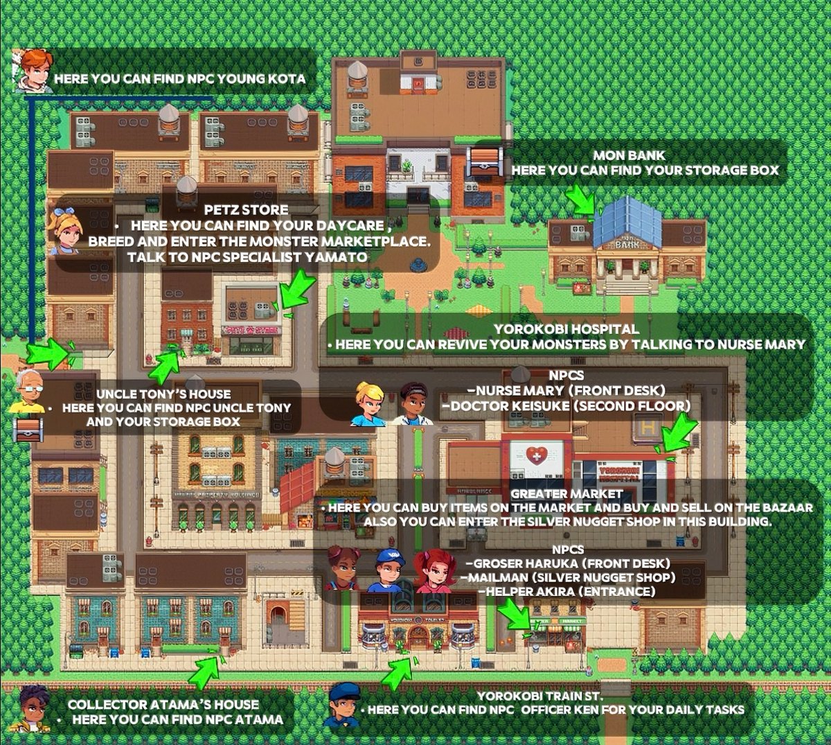 New to <a href="/spellborne/">Spellborne</a> and need to navigate Yorokobi Town?

Then save this photo, important buildings, and NPCs.