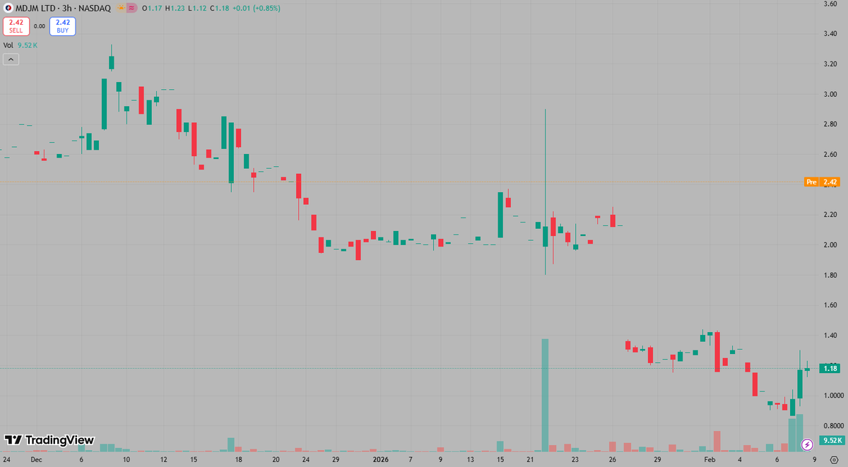 Joseph🔥 tweet media