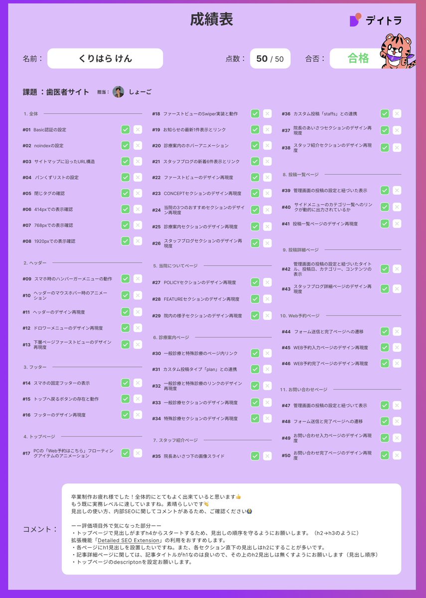 Image for the Tweet beginning: #デイトラ #Web制作 コース
卒業しました！！

みてみてー！今日ばかりは胸を張って言います！
まさかの満点！修正点はもちろんあるものの満点で卒業できたのは自信にしていいかと思う！
時間はかかったので今後はスピード感を重視すべきかなと。 