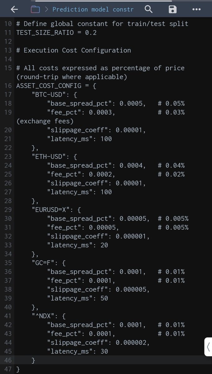 NomoSATM's tweet photo. @rxyxltx last night while building i decided to add  execution cost configurations and my predictive model which habitually outperforms on a simple strategy recorded losses like never before. https://t.co/tHMQigNsRx