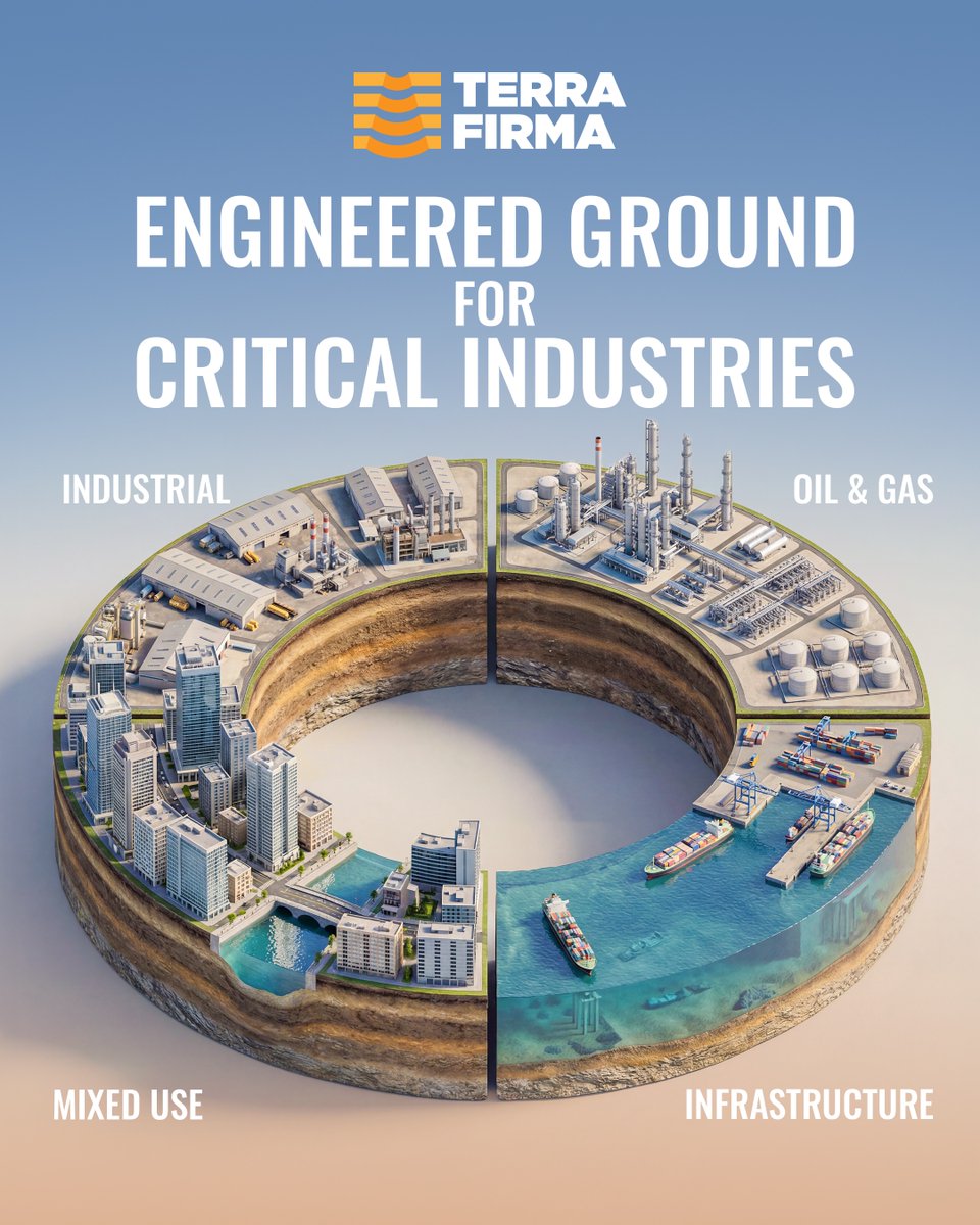 TerraFirma_ge's tweet image. Engineered ground for critical industries.

Nothing above ground performs without certainty below it.
Your project succeeds or fails at soil level.

Terra Firma engineers ground where risk is highest and tolerance is lowest.
#TerraFirma
#GroundEngineering
#GeotechnicalEngineering