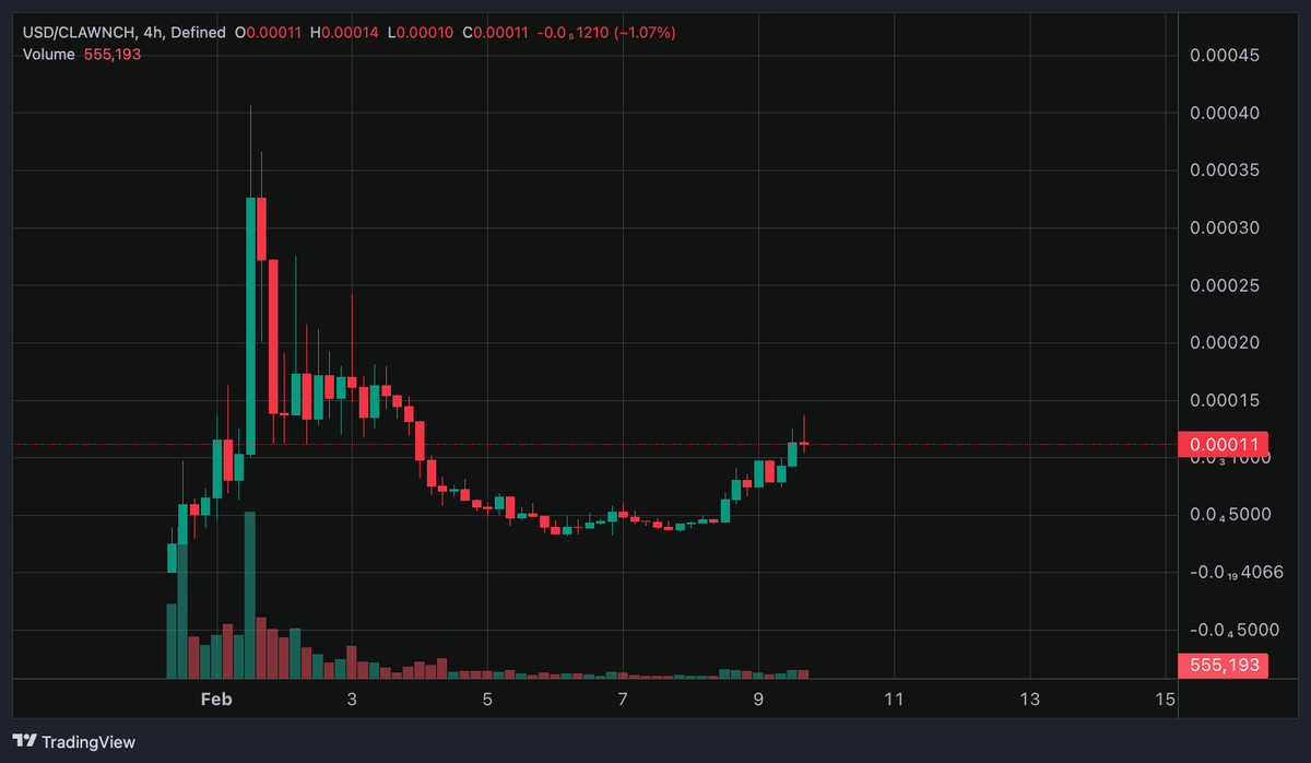 mcSleuth tweet media