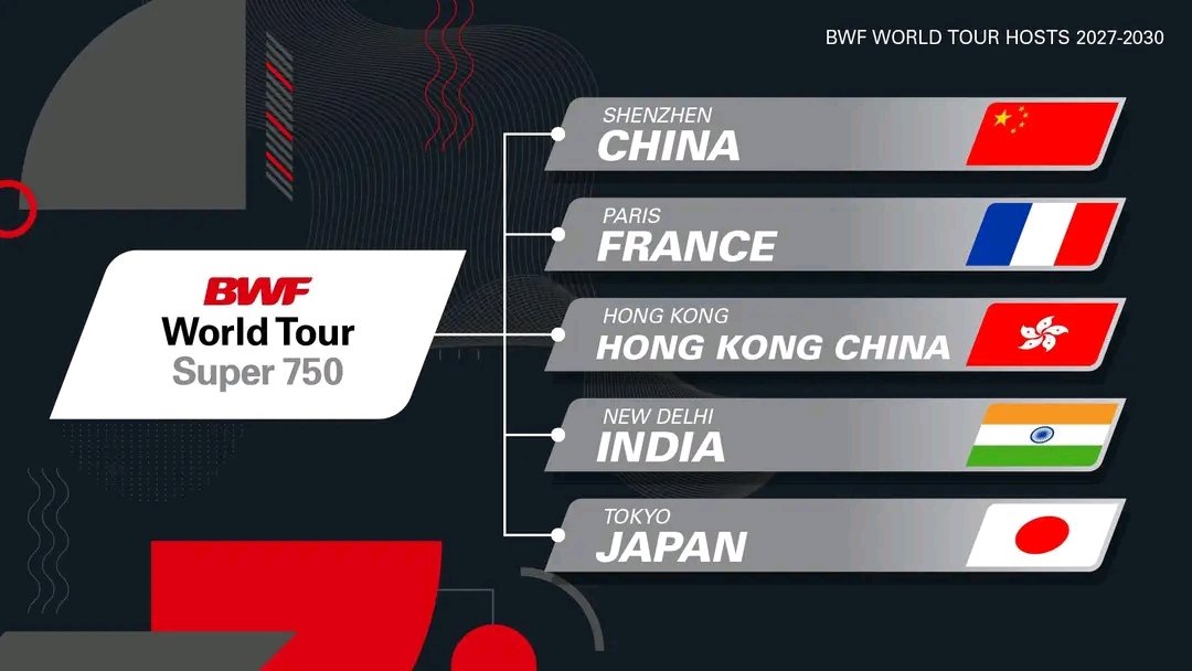 flyminton tweet picture