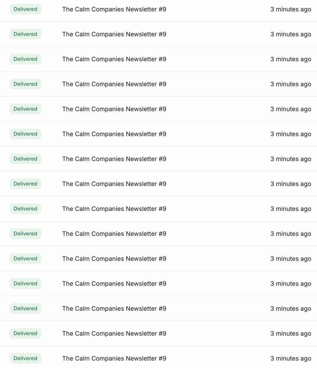 RaulOnRails's tweet photo. Just sent out the Calm Companies newsletter #9 with a total of 121 job openings to my subscribers 📬

Seems like there's a growing trend of hiring compared to last week. We'll see how long it lasts.

If you're on the lookout for a job at a company with a great work environment, subscribe to https://t.co/rdx7lSchiX to get the weekly newsletter.