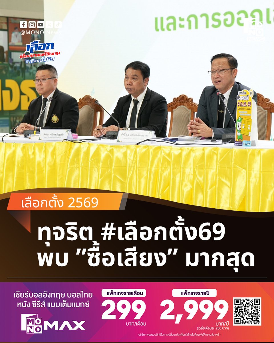 กกต. เผย เลือกตั้ง 2569 มีเรื่องร้องทุจริตแล้ว 113 เรื่อง "ซื้อเสียงพบมากสุด" ยัน กัดไม่ปล่อย พร้อมนำทุกเคสที่เป็นปัญหาการเลือกตั้งไปแก้ไข

----
ดูรายละเอียดเพิ่มเติมที่ - mono29.com/news/542045.ht…
----

#MonoNews #เลือกตั้ง69 #กกต #ทุจริตเลือกตั้ง #ซื้อเสียงเลือกตั้ง