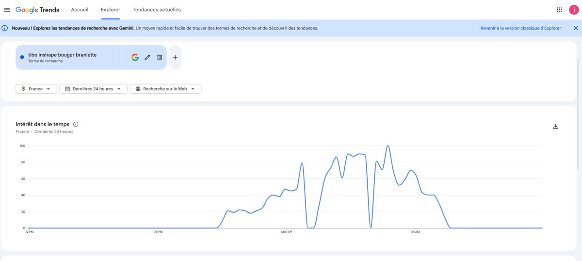 CTRBooster75's tweet photo. Sympa, la trend sur @GoogleTrends « Tibo InShape bouger branlette » qui explose sur Google 😂🤣🤣
@TiboInShape #TapisDeCoursePasDeLaBranlette #GoogleTrend https://t.co/ecN4tDU8Ii