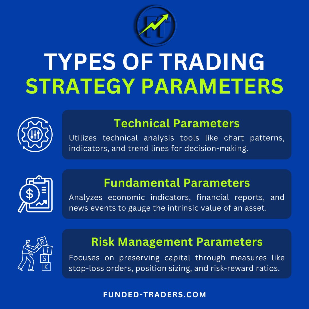 Funded__Trader's tweet photo. 📊 Sharpen your trading edge by mastering:

📈 Technicals (charts &amp; indicators)
📉 Fundamentals (data &amp; news)
🛡️ Risk management (SL, sizing)
Trade smarter, not harder.

#tradingstrategies #trading  #forexsignals #forextrader #investor #tradingeducation #forexmarket #fundedtrader https://t.co/ABFGn3qgeN