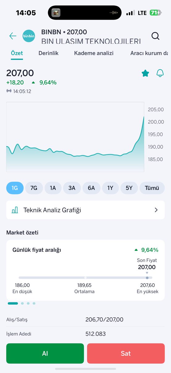 Bınbn 142 den 207 yeeeeee🎻💎