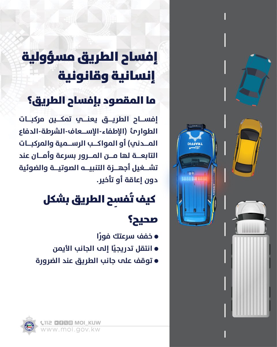 Moi_kuw's tweet photo. إفساح الطريق مسؤولية إنسانية وقانونية

 ما المقصود بإفساح الطريق؟

إفساح الطريق يعني تمكين مركبات الطوارئ (الإطفاء-الإسعاف-الشرطة-الدفاع المدني) أو المواكب الرسمية والمركبات التابعة لها من المرور بسرعة وأمان عند تشغيل أجهزة التنبيه الصوتية والضوئية دون إعاقة أو تأخير.

 كيف تُفسِح الطريق بشكل صحيح؟

•خفف سرعتك فورًا
•انتقل تدريجيًا إلى الجانب الأيمن
•توقف على جانب الطريق عند الضرورة

 يعاقب بالحبس مدة لا تزيد على 3 أشهر وغرامة لا تقل عن 150 ولا تزيد على 300 د.ك أو إحدى هاتين العقوبتين 

لعدم إفساح الطريق لمرور المركبات الحكومية ( الشرطة - الإسعاف - الإطفاء - الدفاع المدني - والمواكب الرسمية والمركبات التابعة لها) أو اللحاق بها أثناء استعمال الصافرات الخاصة بها بغرض تجاوز المركبات في الطريق.

#وزارة_الداخلية 
#شرطه_الكويت