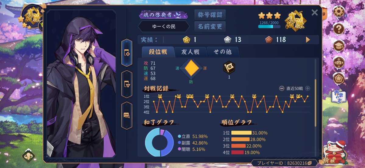 親番の時に満貫か跳満上がる能力に目覚めました😎