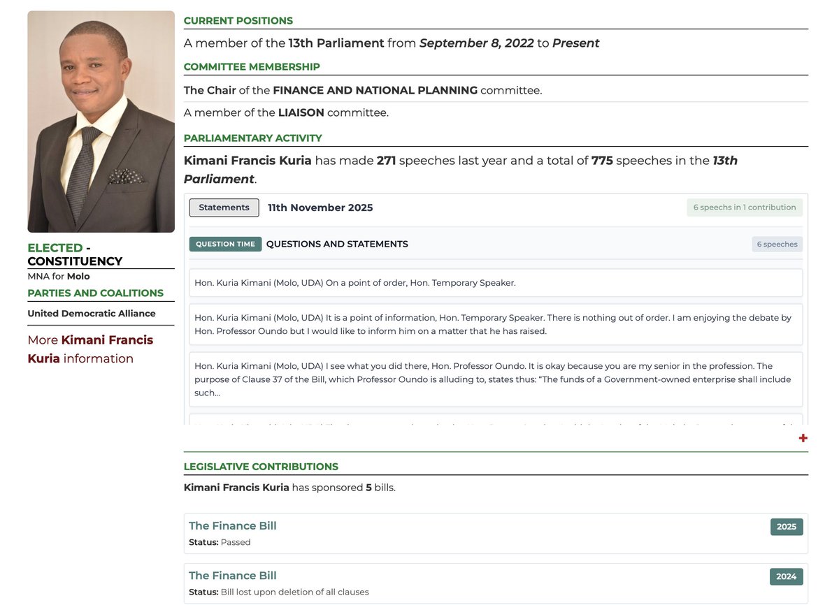 MzalendoWatch's tweet photo. We give you a richer experience on the Members' profiles. Beyond their biographical data, we have linked MPs hansard contributions to their profiles, highlighted the Bills they have sponsored and featured the voting history throughout the term of this #13thParliament

Here's an example of how the MPs' profiles now look like 👇

#KaguaMbunge #ScorecardMkononi #TheShadowHansard